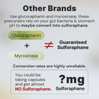 Stabilized Sulforaphane
