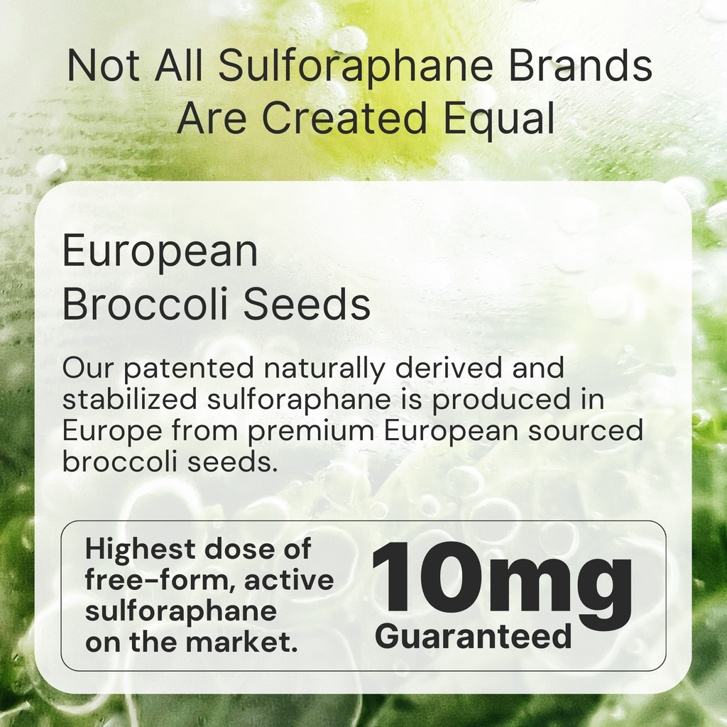 Stabilized Sulforaphane