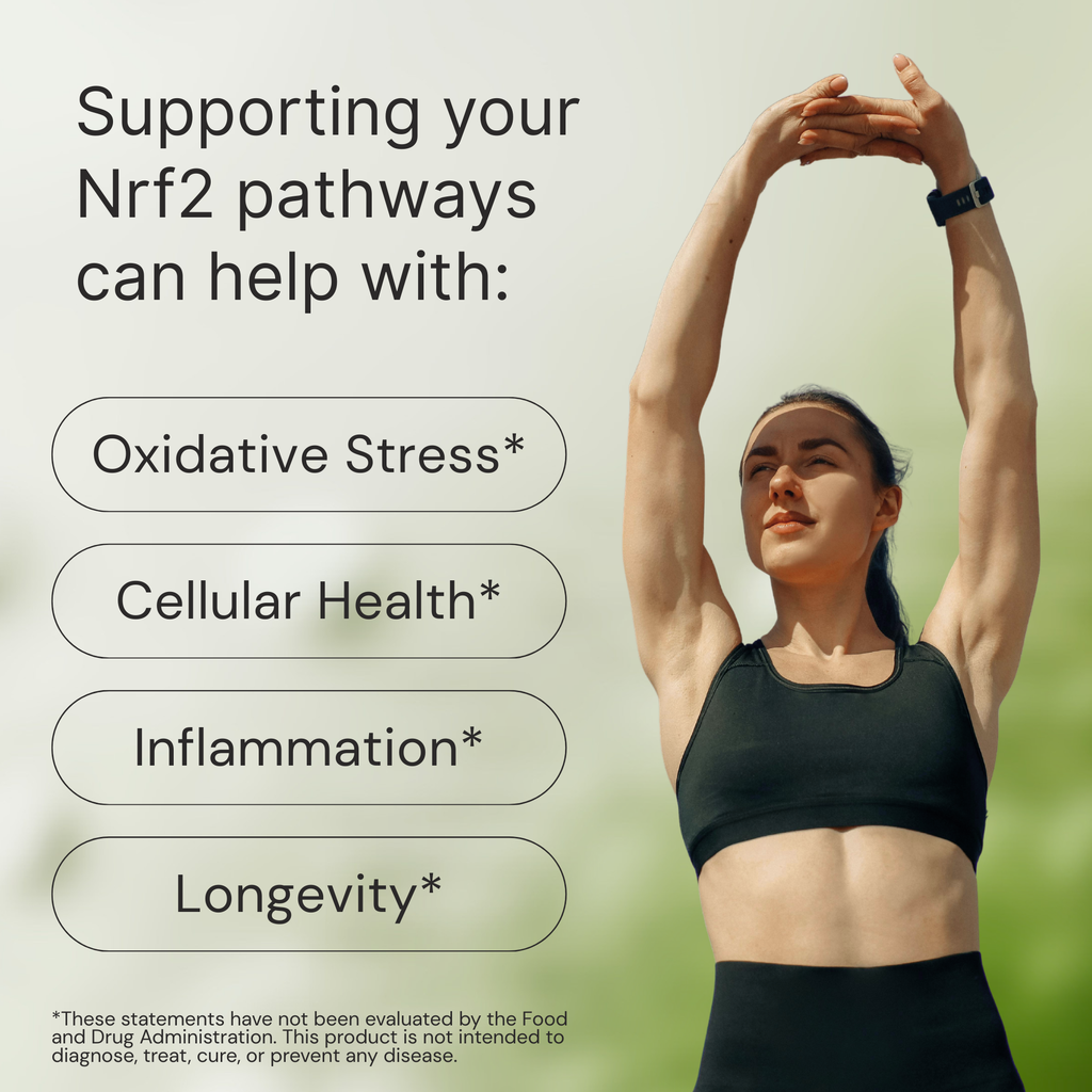Stabilized Sulforaphane