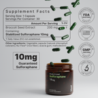 Stabilized Sulforaphane